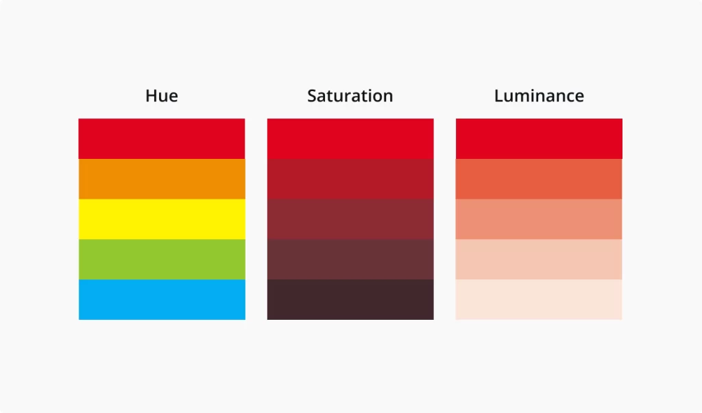Color Theory Hue Saturation and Luminance